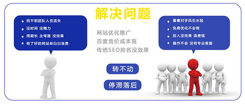 威海實力網(wǎng)絡(luò)整合營銷公司，軟件銷售全網(wǎng)營銷優(yōu)選指南